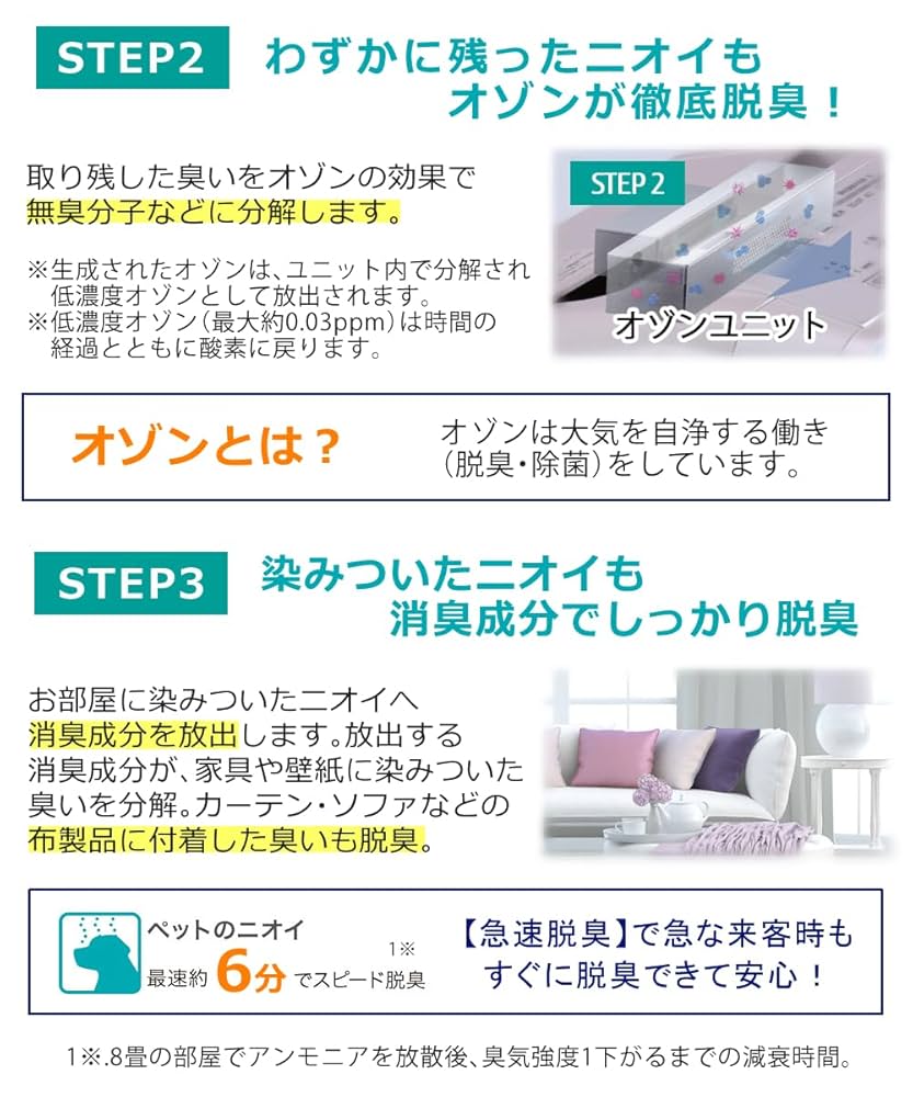 ペット用モデル　ペットの毛ニオイに！消臭機　HDS-302G 富士通ゼネラル 富士通 脱臭機 消臭 PLAZION ペット ニオイ 毛 花粉 アレル物質